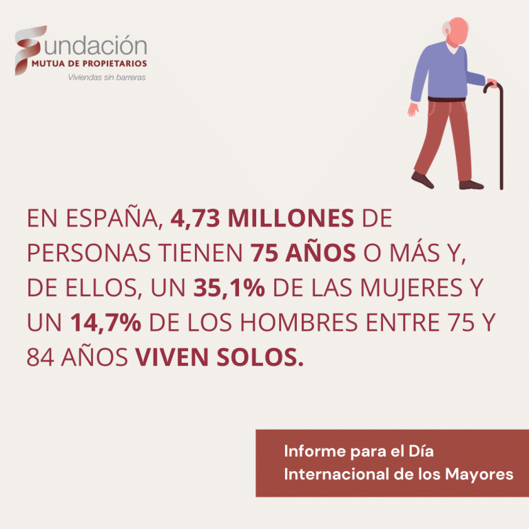 Més informació sobre l'article Dia Internacional de la gent gran