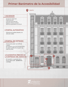 Lee más sobre el artículo SOLO EL 3% DE LOS EDIFICIOS EN ESPAÑA ES PLENAMENTE ACCESIBLE PARA LAS PERSONAS CON MOVILIDAD REDUCIDA